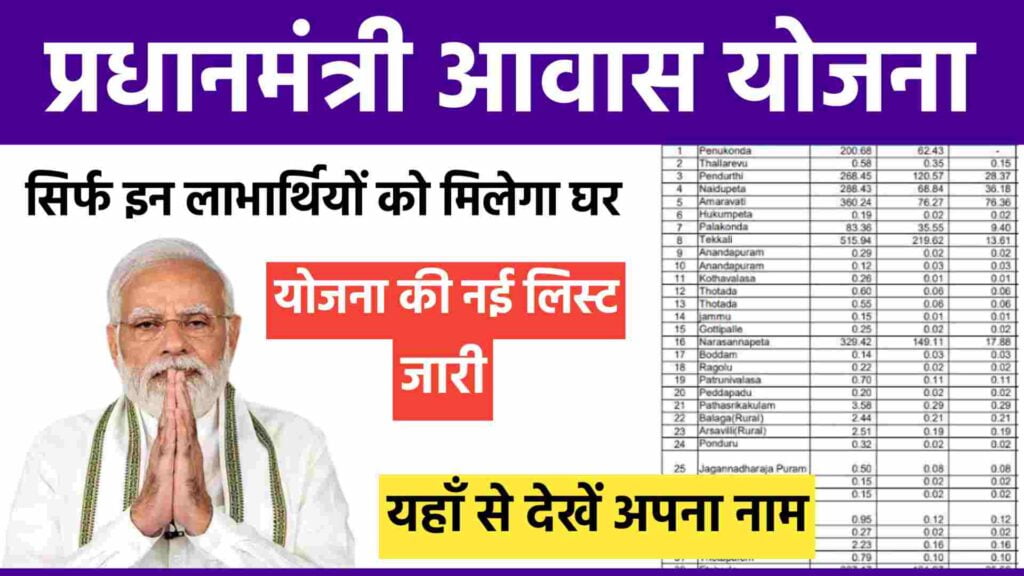 PM Awas Yojana District Wise Beneficiary List 2024