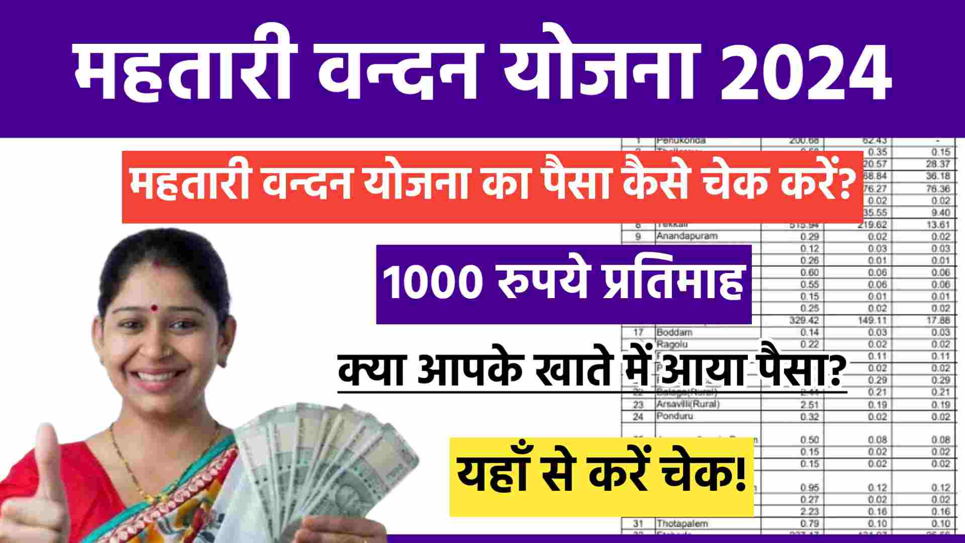 Mahtari Vandana Yojana Paisa Check Online