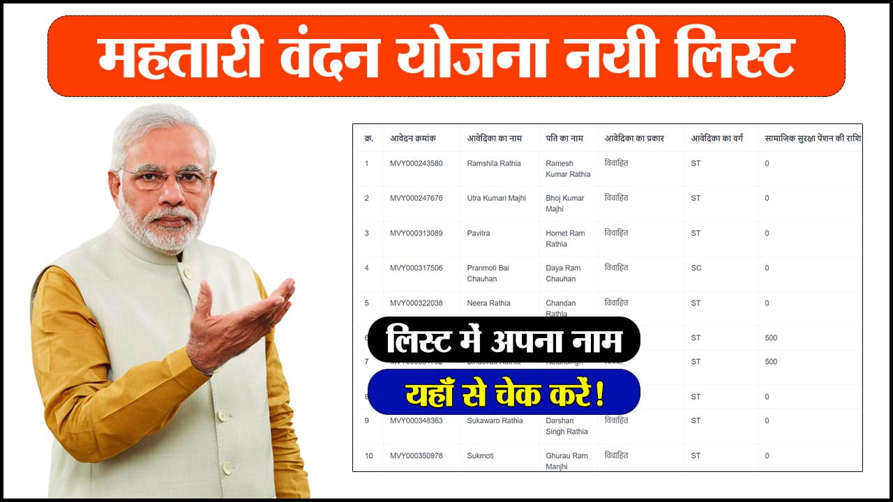 Mahtari Vandan Yojana New List